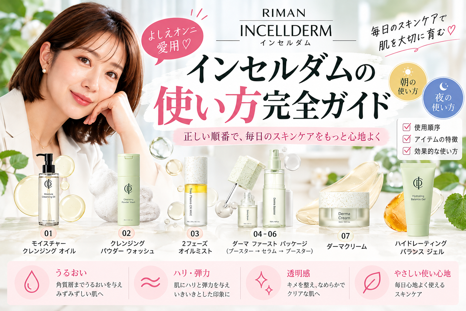 インセルダムの使い方完全ガイド｜順番・朝夜のケアを解説